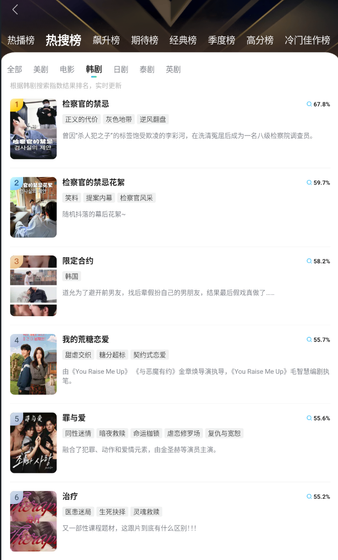 人人视频纯净版 - 无广告高清海外追剧神器 Hero图